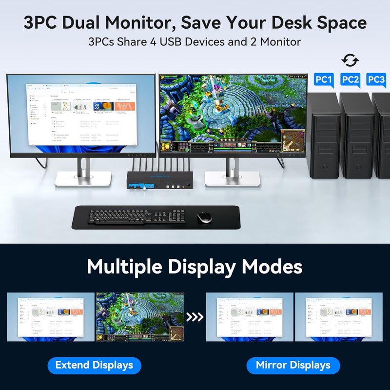 CMSTEDCD HDMI2.0+ Displayport1.4 KVM Switch 2 Monitors 3 Computers USB 3.0 KVM 8K & 4K Swicthes for 3 Computer Share Dual Monitor and 1 Set of Keyboard Mouse Printer and U Disk. Two USB Cables Included. - Image 3